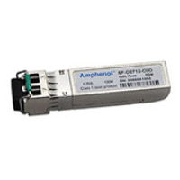 Product 1.25G SFP Transceivers