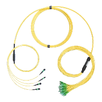 Product Fiber Optic Fanout Cable