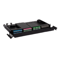 Product Hybrid Distribution Panel HypΣ