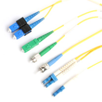 Product Indoor Cable Assemblies
