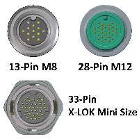 Product Ultra High Density (UHD) Connectors